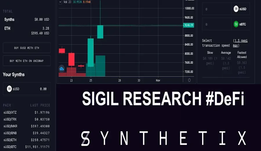 Synthetix.io — Sigil Research